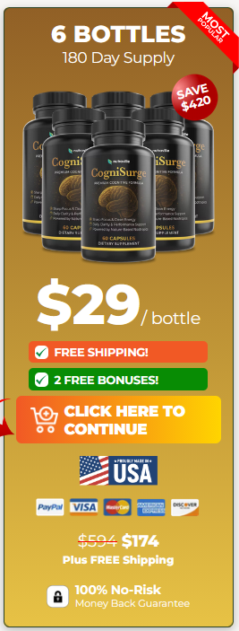 Cognisurge erfahrungen bewertung 